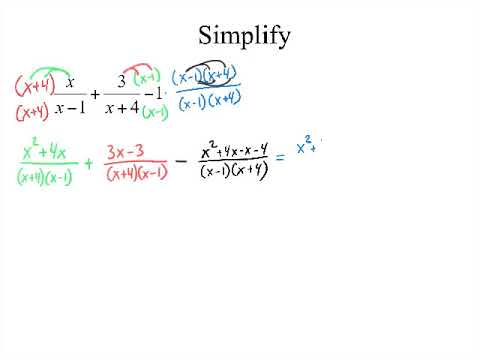 Adding Unlike Rationals Adding & Subtracting Rationals with Unlike Denominators - YouTube