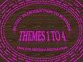 MGT211 MCQs LECTURE 1 to 4 for midterm preparation