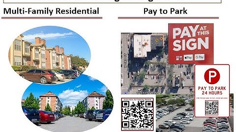 PPI to Parking Management - Ranger SST