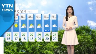 [날씨] 오늘 전국 맑고 따뜻...자외선 주의 / YTN screenshot 5