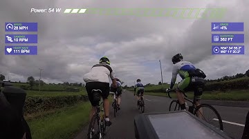 Dangerous Overtake #cycling #roadcycling #dangerousdriver