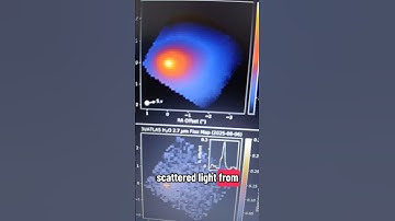 Comet 3IAtlas Update