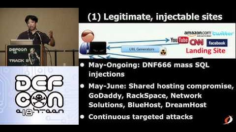 DEFCON 18:Drivesploit: Circumventing Automated AND Manual Drive-By-Download Detection 1/4