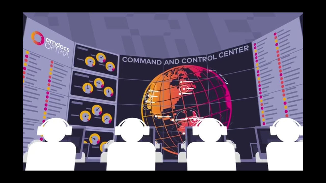 Amdocs Optima monitoring system - Proactive alert detection and ...