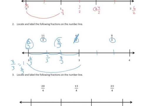 33 Locate And Label The Following Fractions On The Number - Locate and label the following fractions on the number line