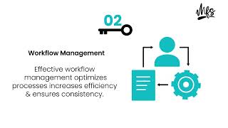 3 Keys to Effective Management | OpsCheck Explainer Video | By MFS