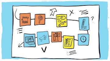 Tips on Disseminating Youth Exchange Results