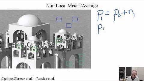 4   7   7   Non Local means   Duration 0727