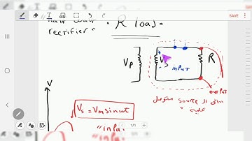 power electronics (3) - Half wave rectifier, R Load