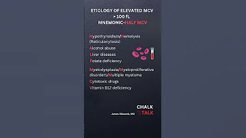 Differentials Of Elevated MCV Easy Way To Memorize 