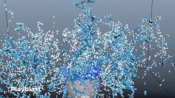 Dynamics demo reel - Praveen