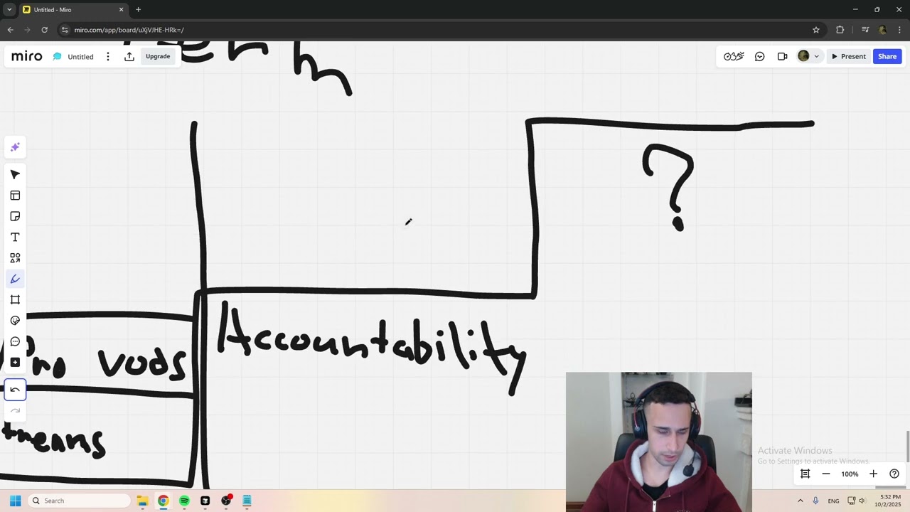 How to climb in League of Legends - Part 4
