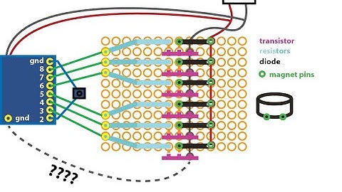 maiden run of the reflex - stick catching game prototype