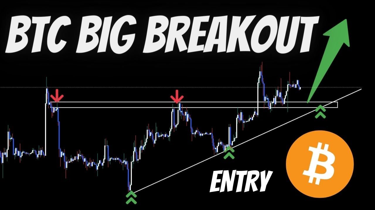 Bitcoin Big Move Coming? 🚀 | BTC On A Breakout | Latest Crypto & BTC ...