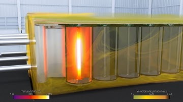 Battery Thermal Runaway CFD