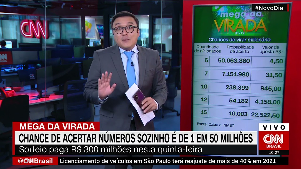 Especialista revela a melhor estratégia para ganhar a Mega-Sena da Virada  2021 - Metro - Diário do Nordeste