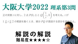 大阪大学2022理系第3問でじっくり学ぶ（領域）