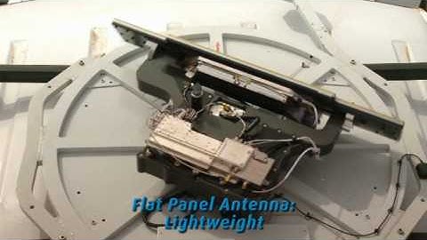 On The Move broadband Satellite communications - vehicles