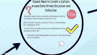 Data Driven Classroom part 1