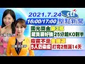 【疫情最速報】 國光獎金"第3高""戴資穎好強"25分鐘KO對手 疫苗不是"金鐘罩"打完2劑滿14天"5人仍染疫" @中天新聞  20210724