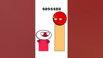 The Strongest Economy Countryballs 