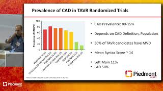 Management Of Concomitant CAD In Patients With Severe Aortic Stenosis Undergoing TAVR