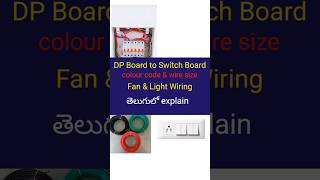 DP board to Switch Board to Fan &amp; Light Wiring# wire colour #wire size