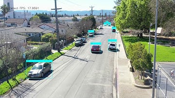 Kalman tracking with Yolov3 Vehicle detection on Differnt view