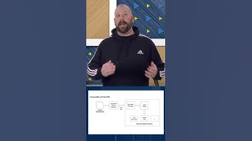 April 2022 | oneAPI Dev News | Intel Software