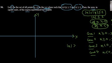 CAT 2019 SLOT 1 QUANTITATIVE APTITUDE QUESTIONS WITH ANSWERS IN DETAILED EXPLANATION IN ENGLISH.