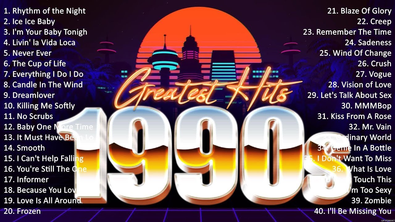 90s Songs 90s Pop Hits 90s Pop Music Greatest Hits Best Pop Songs 