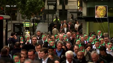 Facial Landmarks Detection using OpenCV, Keras, TensorFlow and Python