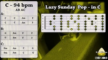 Lazy Sunday Pop in C 94 bpm