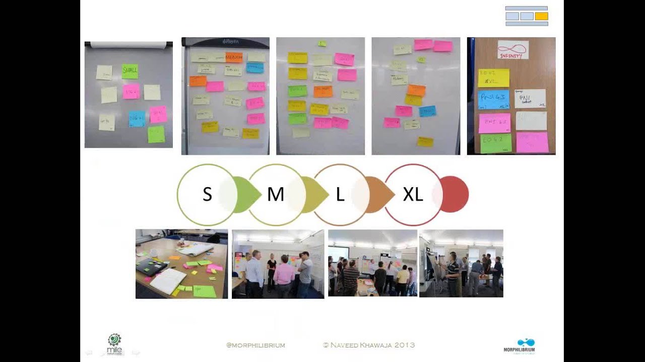 Morphing the Innovation & Collaboration Paradigm by Mr. Naveed Khawaja | MILE Webinar