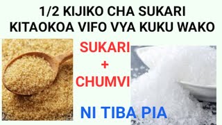 TIBA ASILI YA KUKU KUHARA/FAST DIARRHEA TREATMENT IN CHICKEN