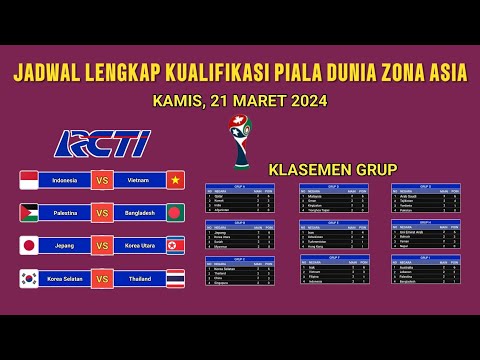 Jadwal Kualifikasi Piala Dunia Zona Asia - Indonesia vs Vietnam - Piala Dunia 2026 - Saka Sports