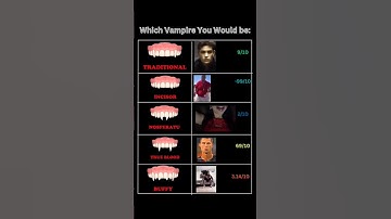 Which Vampire you would be 👀
