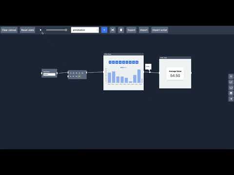 Creating html for nodes using gpt4 api in a visual programming system