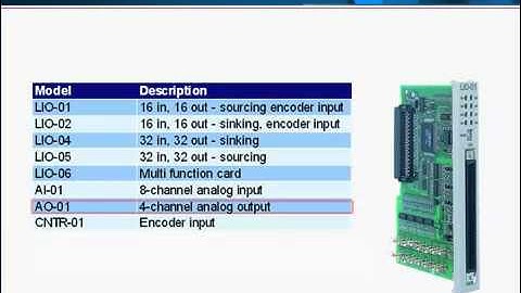 SATOMEC Yaskawa MP2300Siec Hardware Overview