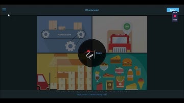 Supply Chain Matrix Walkthrough (SCM) KTJ 2k17