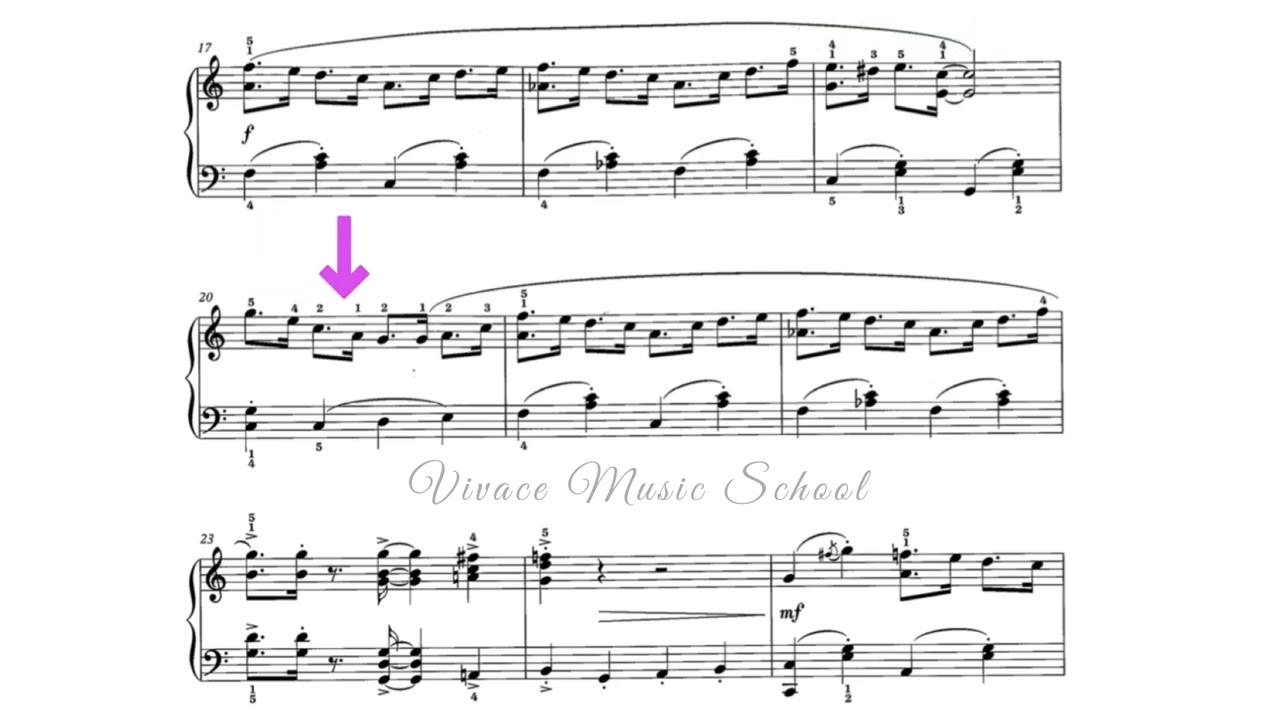 C1: The Village in May (2025 & 2026 ABRSM Grade 5 Piano Exam)