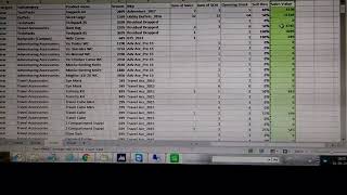 WC Excel training Module 2