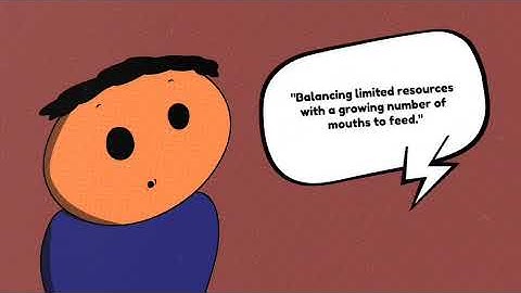 Environment and Sustainable Development | Economics Class12 NCERT | Animation