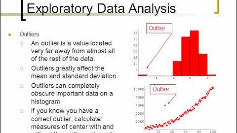 Measures of Relative Standing (Z-scores) and Box Plots