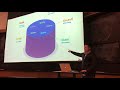 Jared C. Tate, founder of DigiByte Blockchain, speaking at MIT Blockchain Club 10APR18