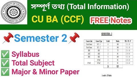 CU 2nd Semester General Syllabus 2025 || B.A 2nd Semester Honours Syllabus 2025 || 2ND SEMESTER