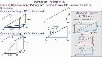 Pythagoras’ Theorem in 3D | GCSE Maths | Mr Mathematics