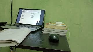 DAY 4 || C++ series ||  My sir g || Saurabh Shukla Sir ||