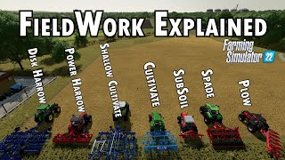 Что нужно знать о полевых работах в Farming Simulator 22