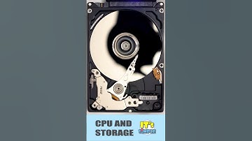 CPU and Storage | Learn IT in a minute